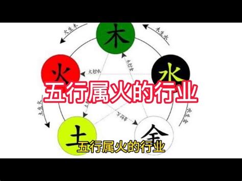 五行行業火|熱門火屬性職業：2024年趨勢